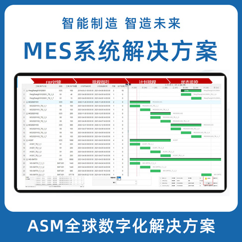 MES生產制造執行系統 MOM系統